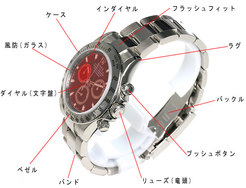 世界一流ブランド時計スーパーコピー(N級品)専門店